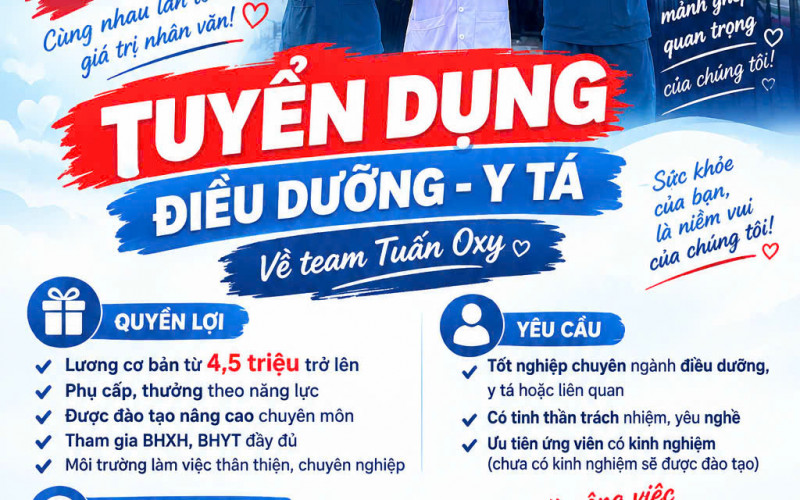 TUẤN OXY ĐÀ NẴNG – TUYỂN ĐỒNG ĐỘI, CÙNG NHAU LÀM VIỆC, CÙNG NHAU PHÁT TRIỂN!